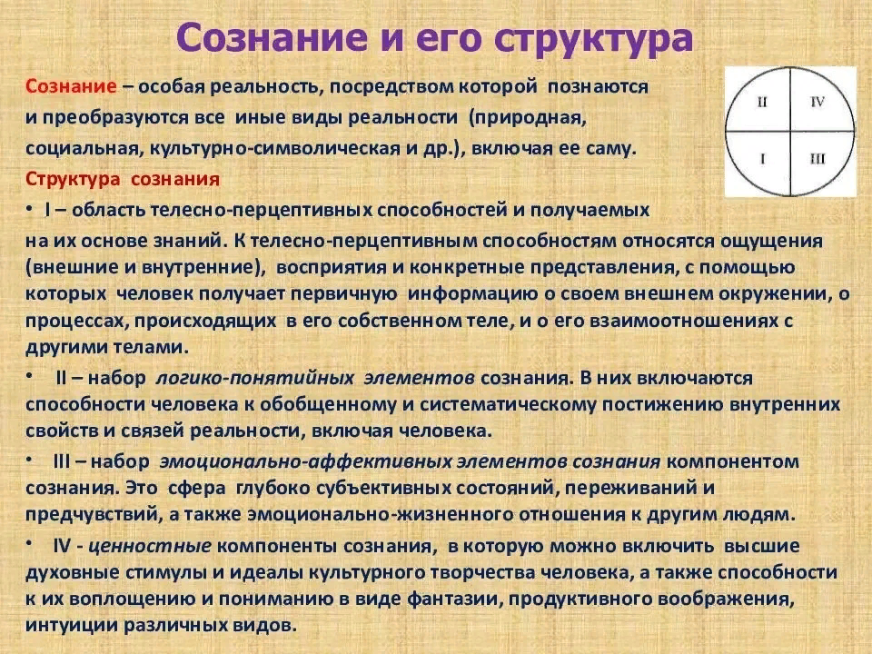 Элементы сознания. Сознание и его структура. Структура сознания в философии. Сознание его структура и источники. Структура человеческого сознания.