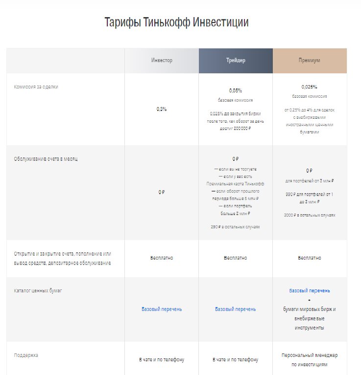 Как пенсию миллионером?, выйти на.