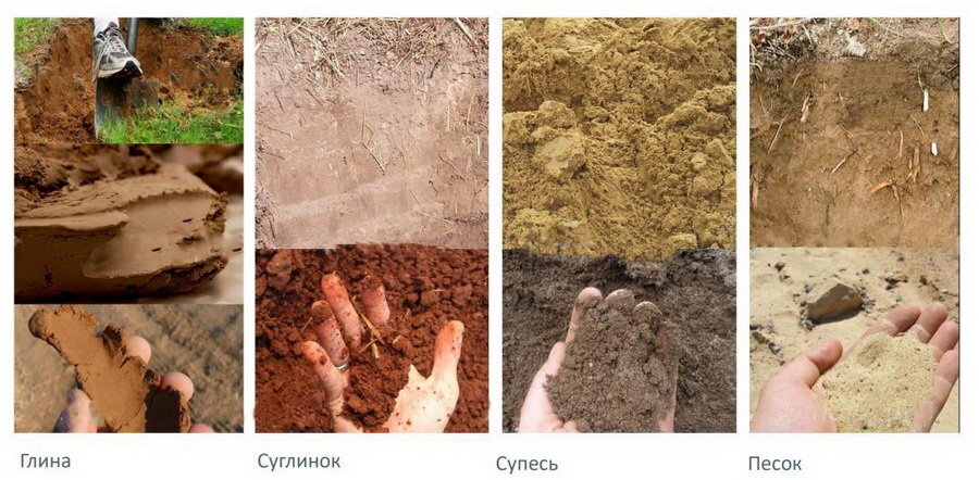 Типы грунтов