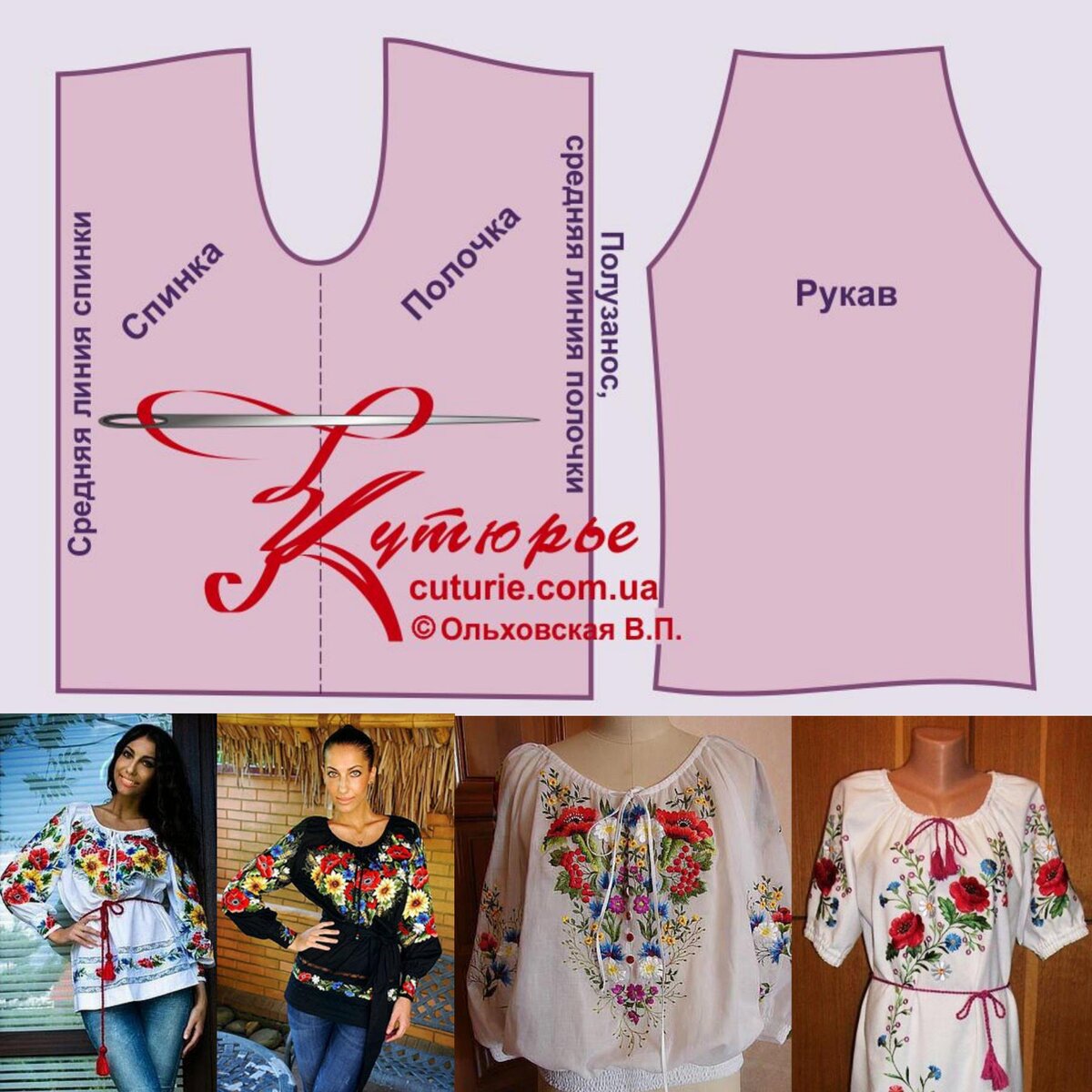 Варианты пошива из Инструкции  к выкройке