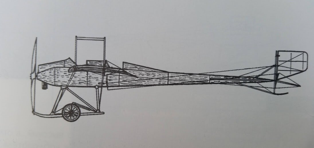Проекции  самолета