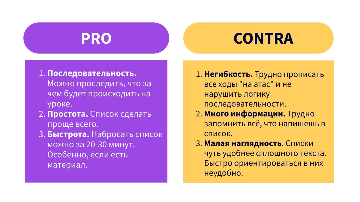 Кратко о планах в формате списка