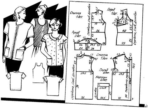 Выкройки летней одежды для начинающих