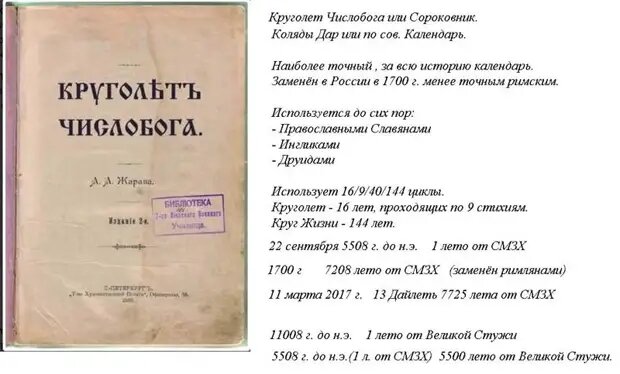 Год по славянскому календарю от сотворения мира