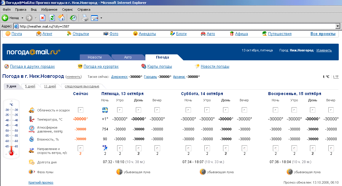 Увидев такой прогноз погоды, я сразу вспомнил анекдот про «вот такое вот хреновое лето». Неужели всё из-за того, что была пятница, тринадцатое (октябрь 2006 г.)?