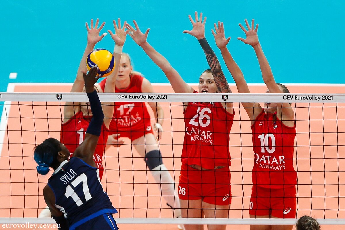 Задача: перечислить слабости на блоке