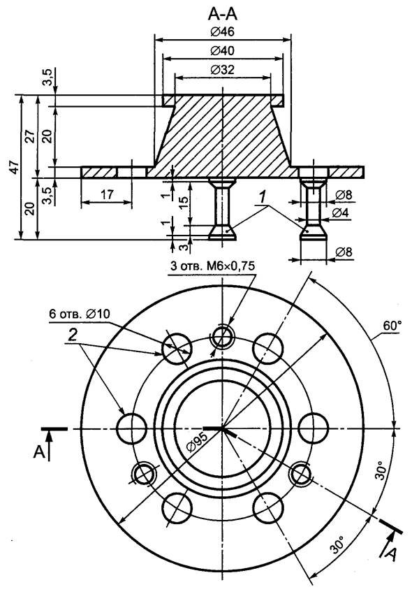 Прибор Красного