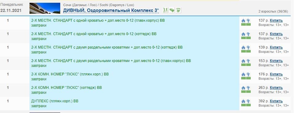 Цены на понедельник. Скриншот автора с сайта туроператора