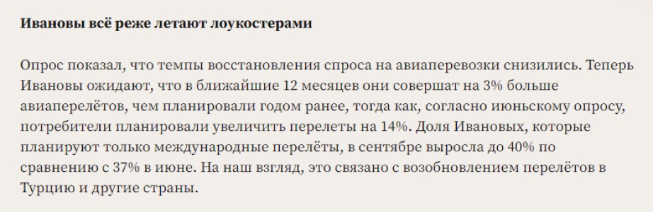 Сбербанк 
