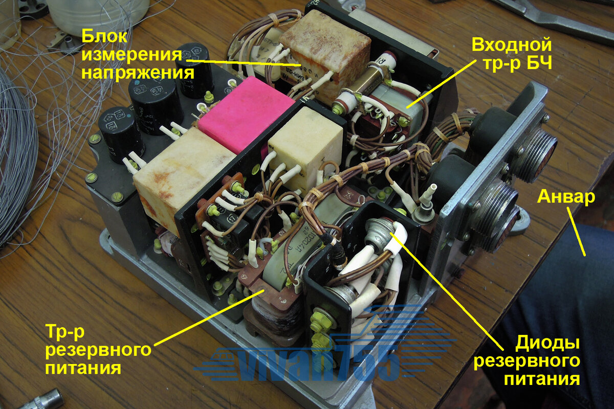 ТЭД-19 или Тушкины потроха-19? Пища для мозга самолёта | Vivan755 —  авиация, ЖД, техника | Дзен