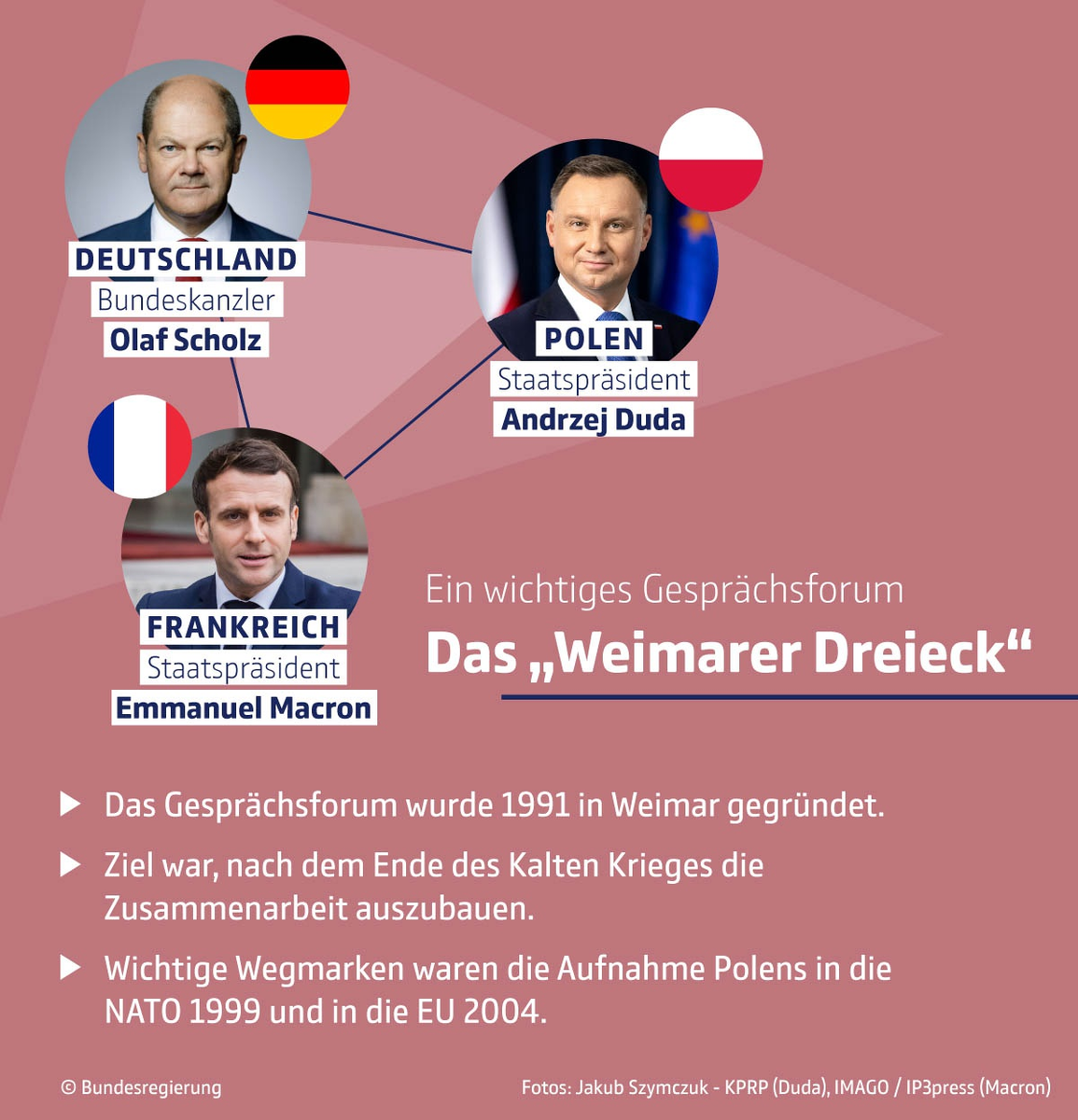 bundesregierung.de