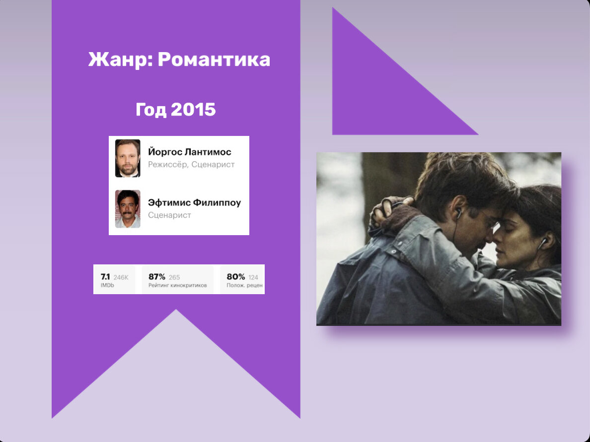 История любви, которая разворачивается в ближайшем будущем, где одиноких людей арестовывают и отправляют в жуткий отель. Там они обязаны найти себе пару за 45 дней. Если им это не удается, то их превращают в животное и отпускают в лес.