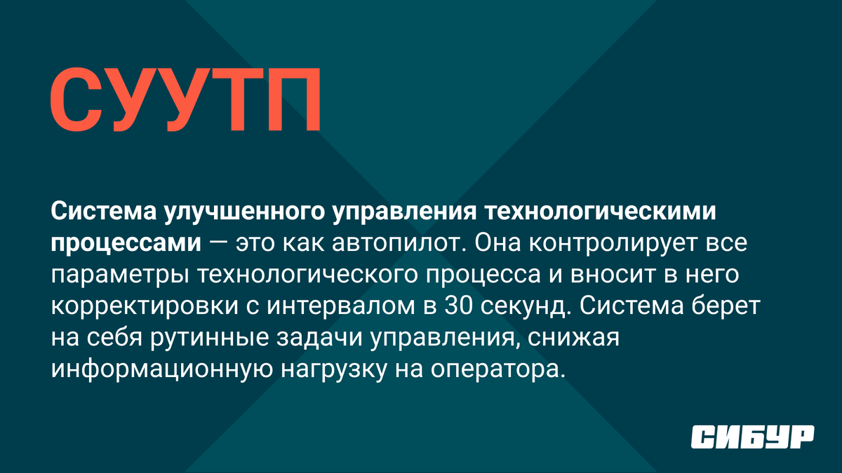 IT-заводы: как эффективные цифровые решения принесли экономически эффектные  11 миллиардов рублей | СИБУР | Дзен