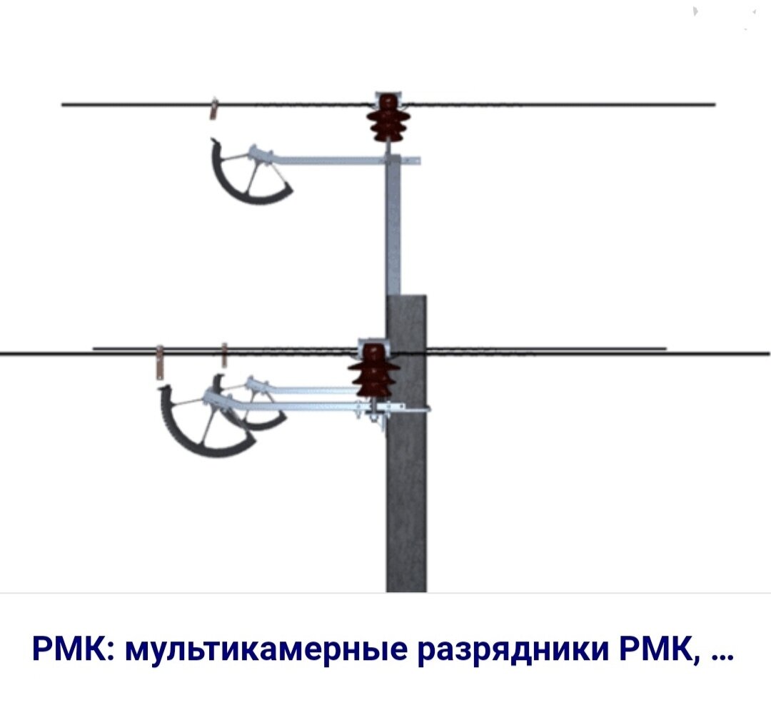 Разрядник рмк 20 iv. РМК-20-IV-ухл1/021 разрядник мультикамерный для ВЛЗ СИП. Рдим 10 1 5 IV ухл1 комплектация. Разрядник рдим-10-1,5-IV-ухл1. Разрядник РМК-10-IV-ухл1.