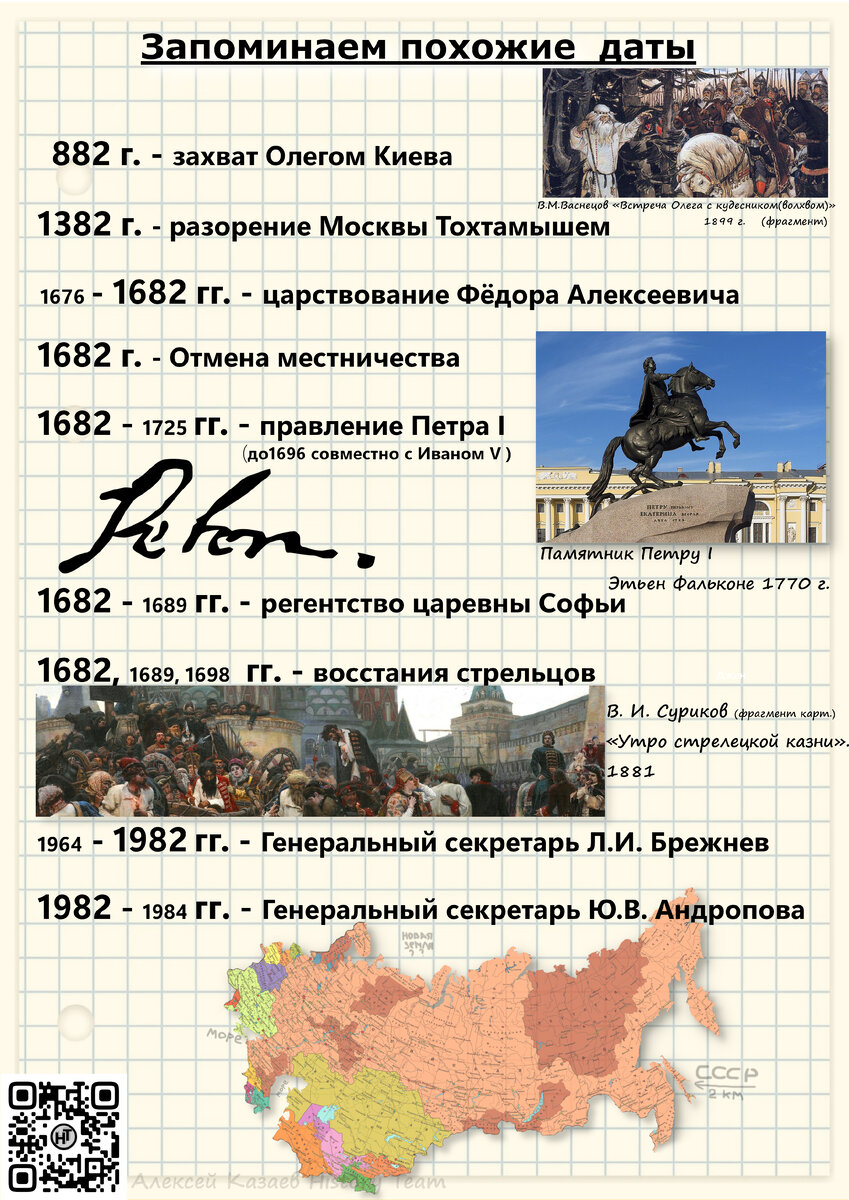 882 год в истории