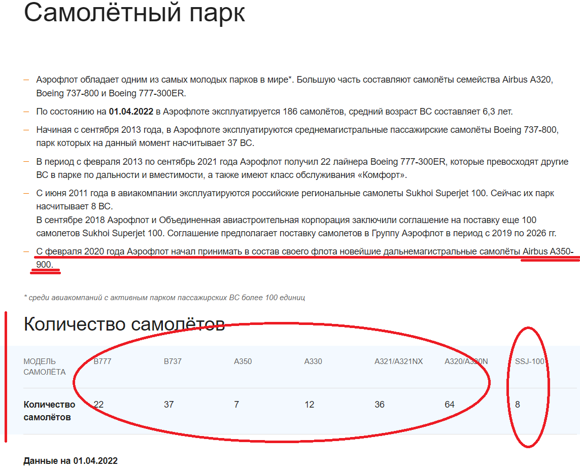 СКРИНШОТ С САЙТА AEROFLOT.RU