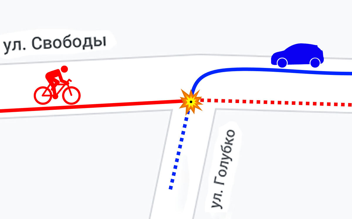 схема столкновения