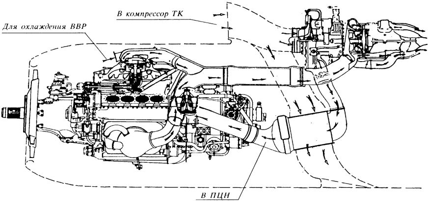 Мотогандола Ту-85. М-253ТК.
