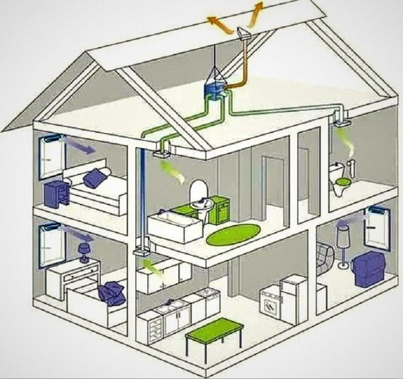 фото взято из открытых источников yandex.ru