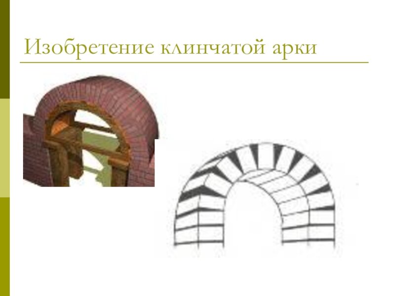 Проекты домов с фасадами из облицовочного кирпича