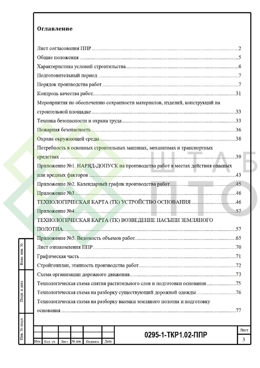 ППР на устройство автомобильных дорог в г.Люберцы Московской области.  Пример работы. | ШТАБ ПТО | Разработка ППР, ИД, смет в строительстве | Дзен