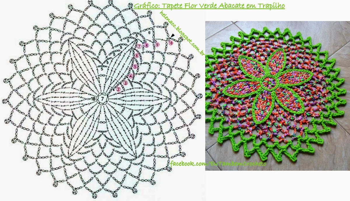 Узоры крючком со схемами для ковриков