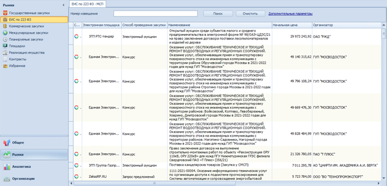 Данные системы Seldon 1.7