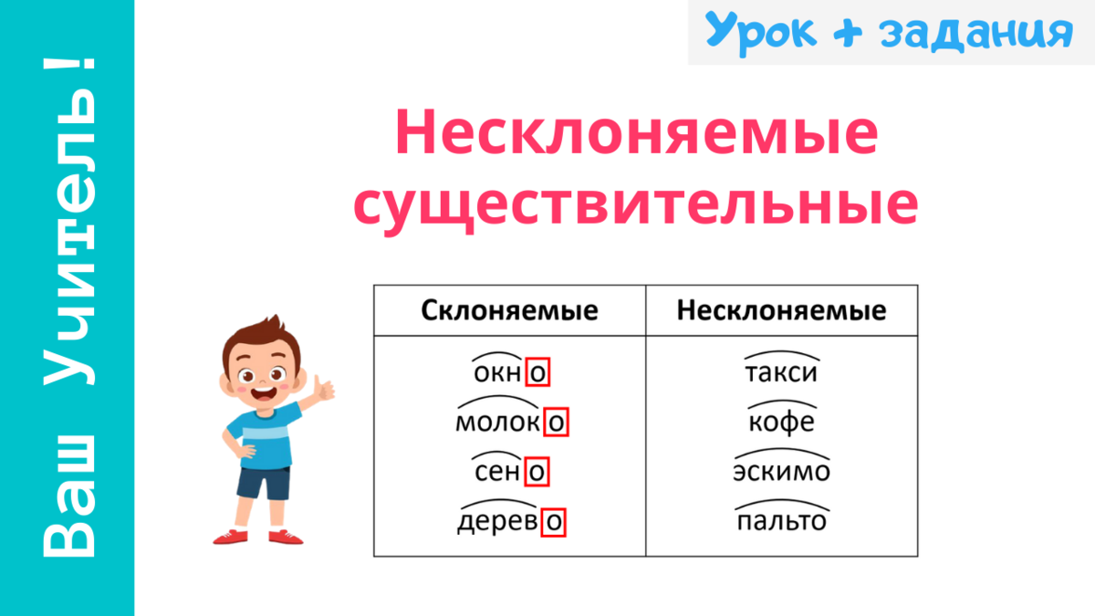 Несклоняемые падежи. Склоняемые и Несклоняемые существительные. Несклоняемые существительные таблица. Несклоняемые существительные примеры. Разносклоняемые существительные и Несклоняемые существительные