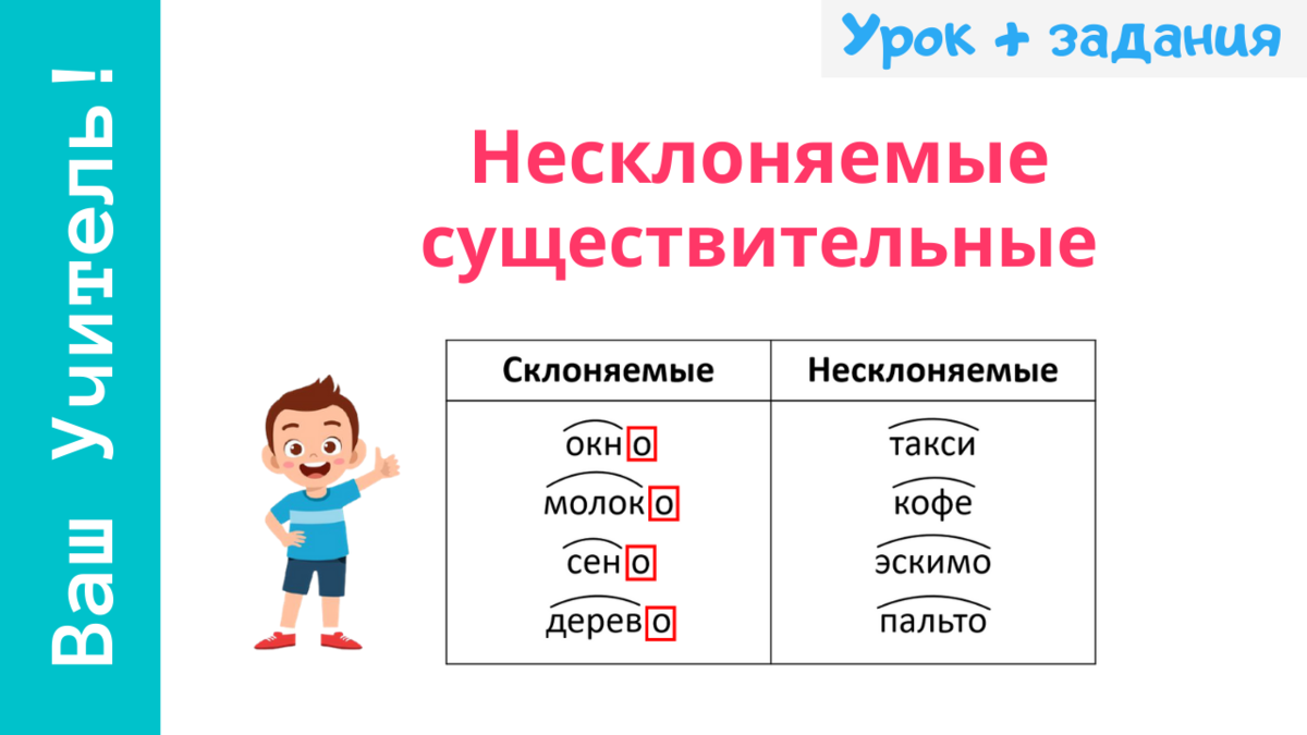 Несклоняемые имена существительные | Ваш Учитель | Дзен