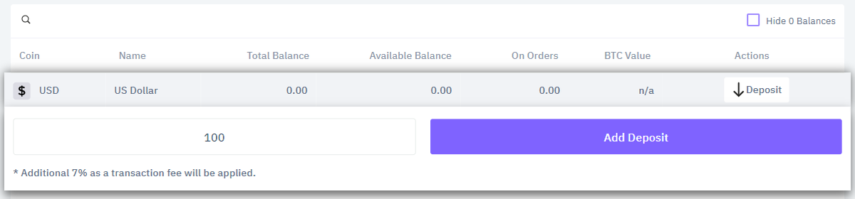 Fig. 2 - Deposit balance UnitEx Exchange with USD