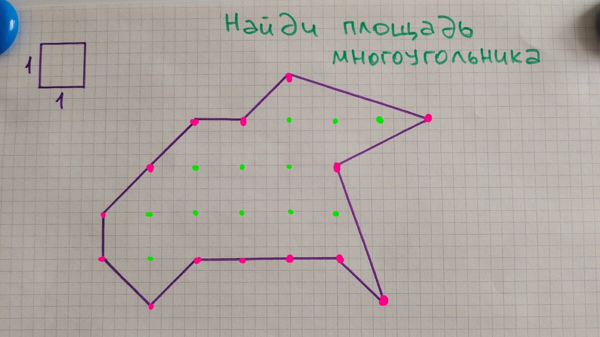 Ответы gkhyarovoe.ru: как измерить площадь картинки в пикселях!?