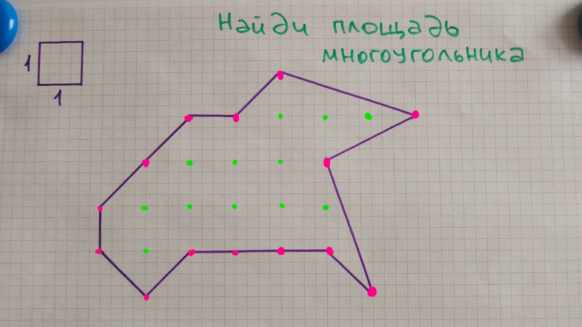 Граничные точки обозначил розовым, а внутренние точки в узлах — зеленым.