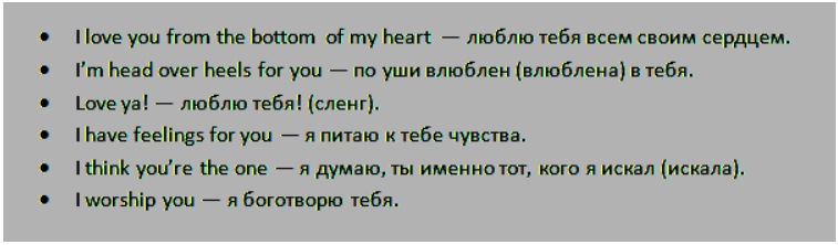 Рассказ о себе на английском