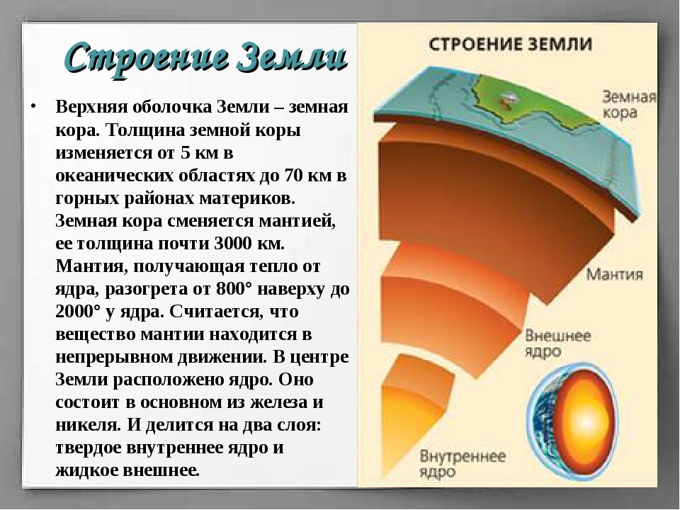 Прочитайте текст и выполните задание литосфера твердая. Литосфера мантия ядро. Внутреннее строение земли мантия.