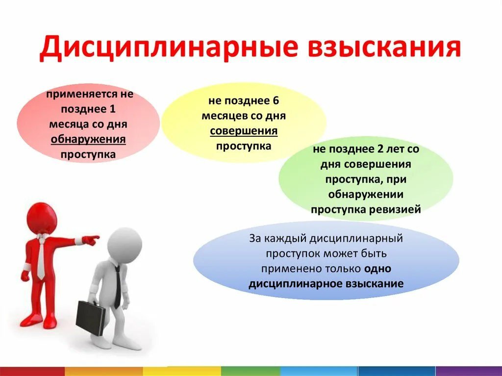 Дисциплинарный проступок картинки