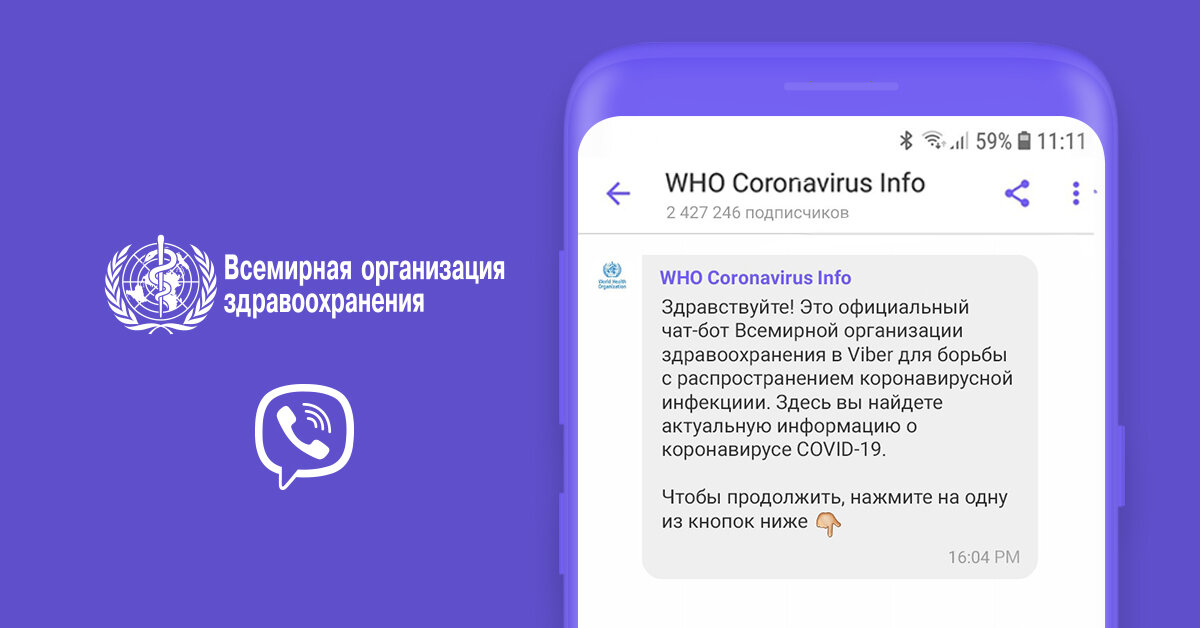 Функции мессенджеров