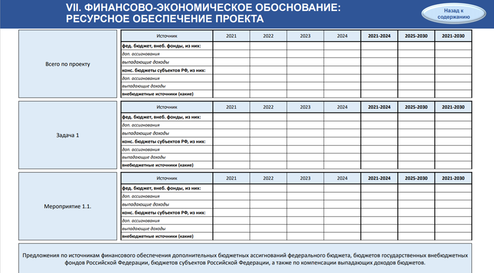 Методические рекомендации 567 от 02.10 2013 минэкономразвития