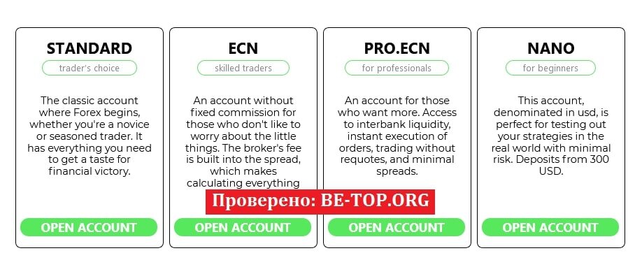 Возможность снять деньги с "ELAXNET" не подтверждена.