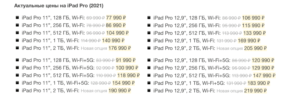 Как изменились цены на новые iPad Pro 2021