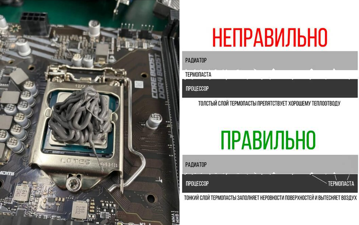 Сколько нужно термопасты на процессор