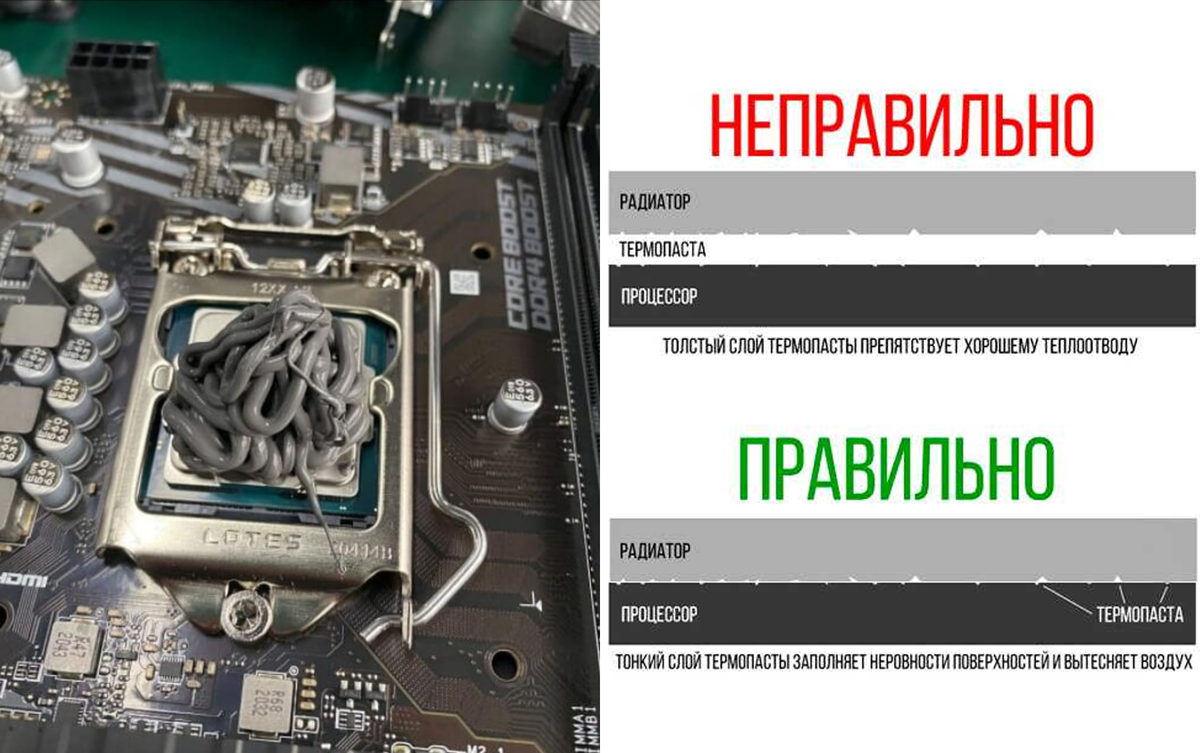 Как правильно наносить термопасту? Руководство Hardwareluxx - Hardwareluxx Russia