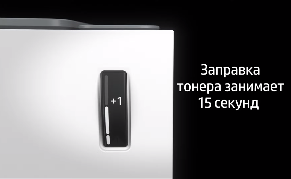 Принтер, который станет лучшим другом для вашего бизнеса: три лазерных  принтера и три МФУ от HP | HP Россия | Дзен