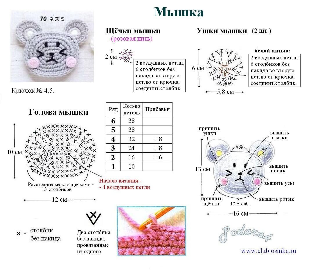 Аппликация спицами Сова