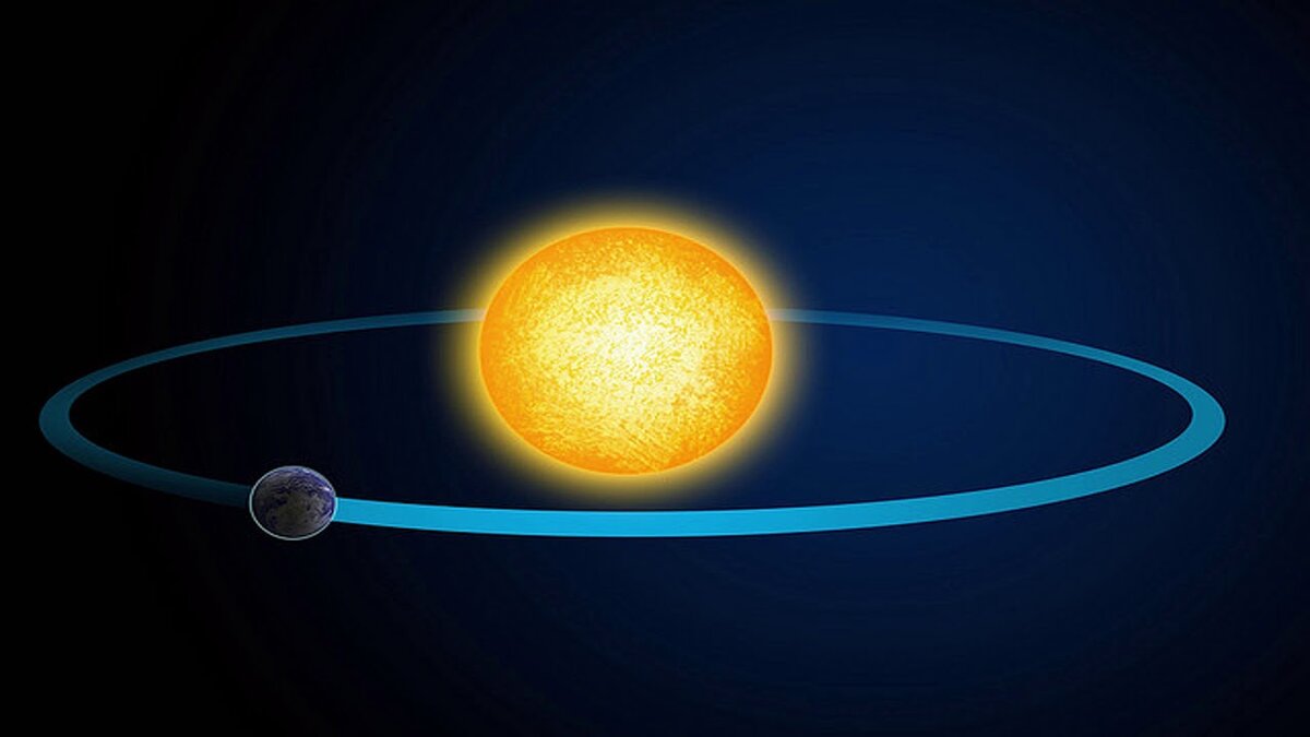 Земля вокруг солнца или солнце вокруг земли. Вращение земли вокруг солнца. Земля вращается вокруг солнца. Солнце воащается во круг земли. Что вращается вокруг солнца.