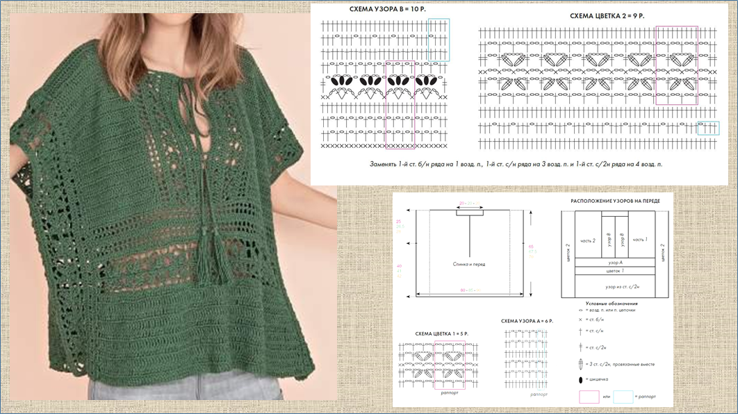 Туника крючком схемы и описание для женщин новинки