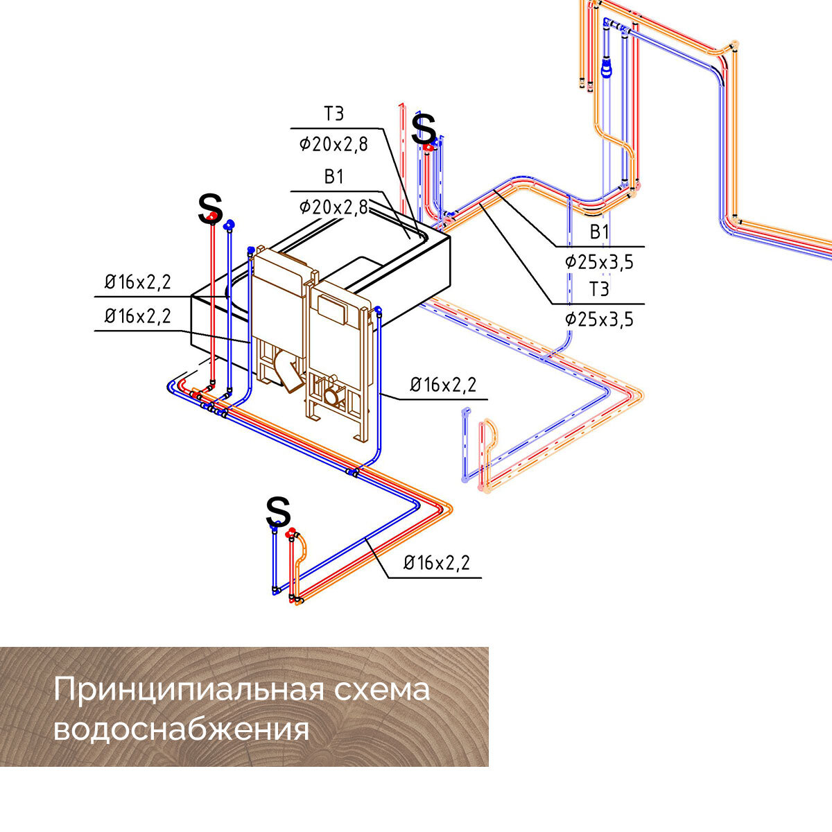 Что такое комплексное строительство домов и как оно экономит время и деньги заказчика