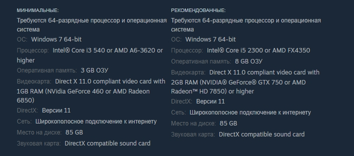 Минимальные и рекомендуемые системные требования.