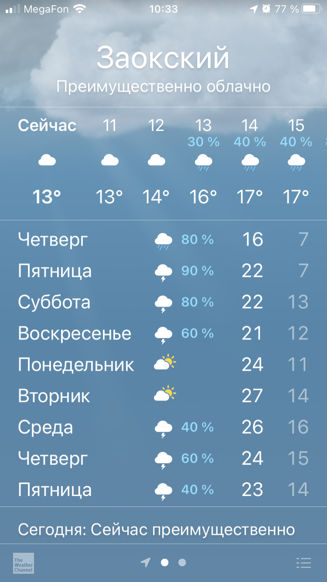 Прогноз погоды, с 12 по 22 мая 2021