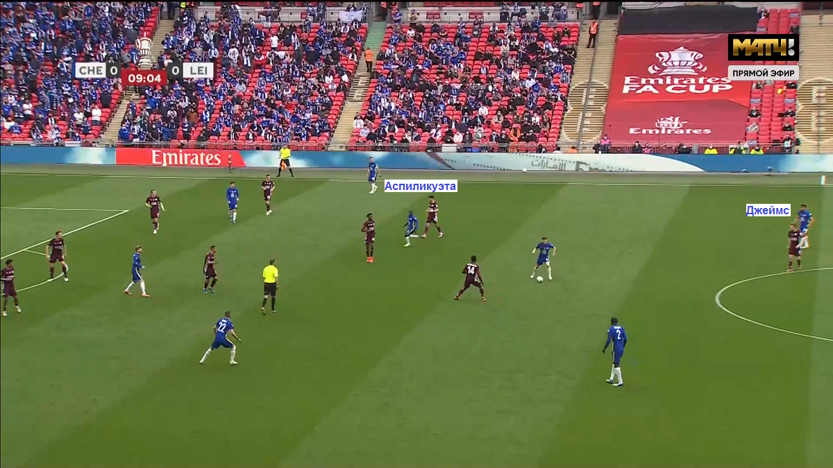 Аспиликуэта располагается ближе к краю и выше, чем Джеймс. Источник: Матч ТВ.