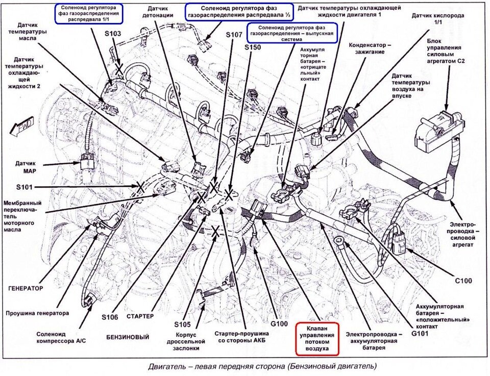 Dodge caliber схема двигателя